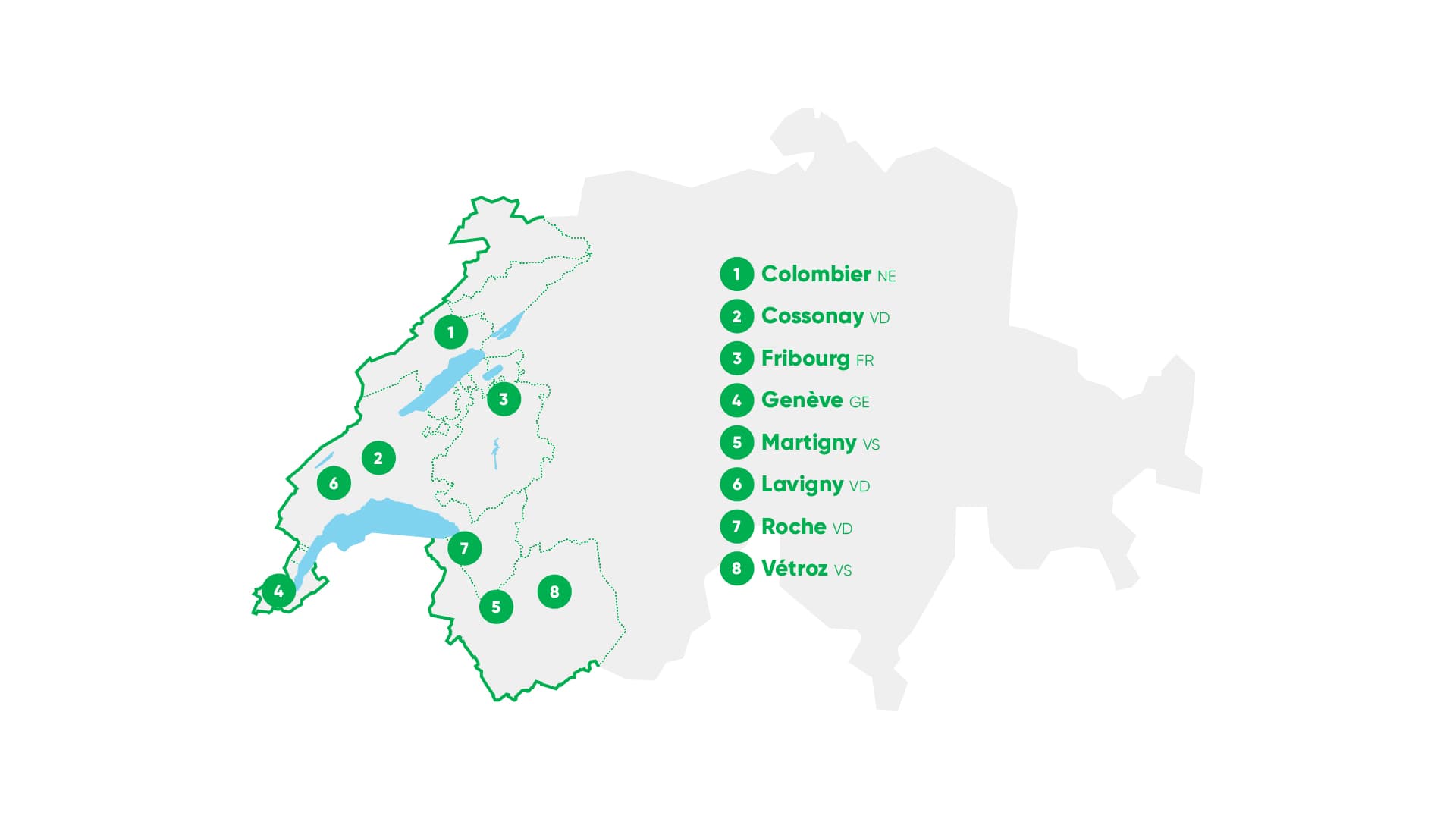 Installation de production de biogaz en Suisse romande